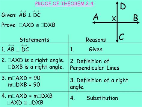 Proof Definition Of Perpendicular Lines - payment proof 2020