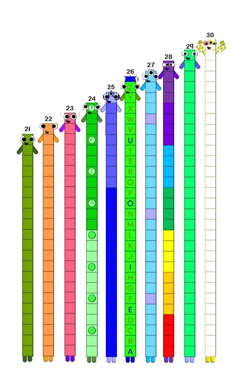 Numberblocks Google