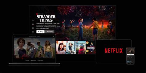 Everything You Need to Know About Netflix Ad Plans - dot.LA