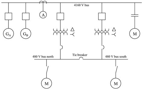 ⭐ One Line Electrical Diagram ⭐ - Electrolux stcloud discount