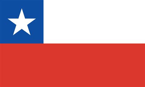 Chile Flag Vector Art, Icons, and Graphics for Free Download