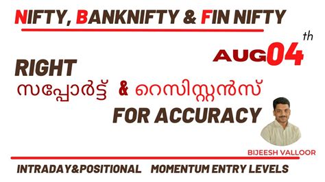 04th Aug 2023 - Nifty , Bank & Fin nifty - YouTube