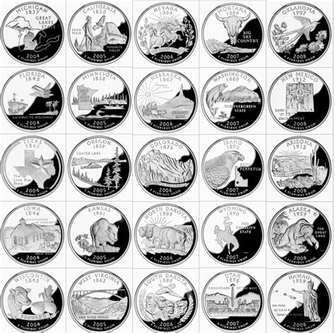 Which is your favorite State Quarter Design? | Coin Talk