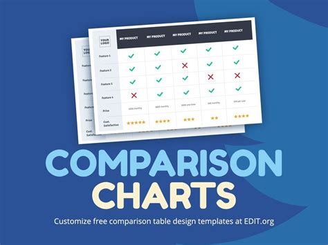 Free Comparison Chart Templates to Customize