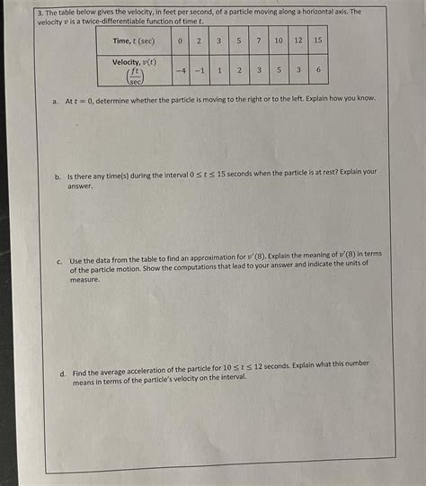 Solved The table below gives the velocity, in feet per | Chegg.com