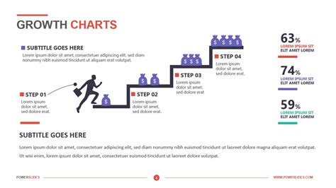 Growth Charts Template | Download & Edit | PowerSlides™