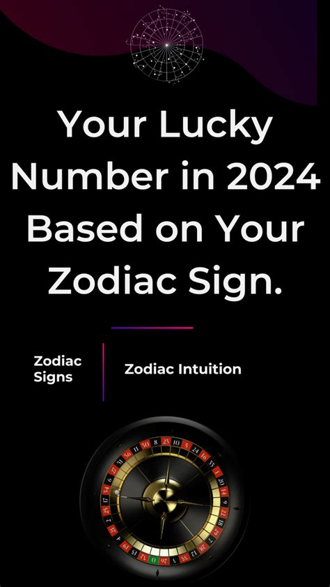 Your Lucky Number in 2024 Based on Your Zodiac Sign. - Zodiac Signs