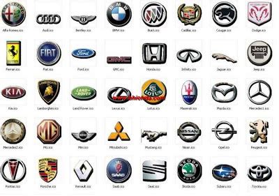 Car Logos: Car Logos