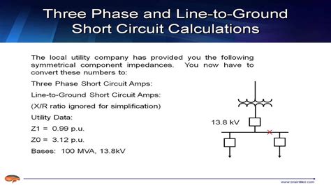 Short Circuit Calculations and Symmetrical Components – Part 1 - YouTube