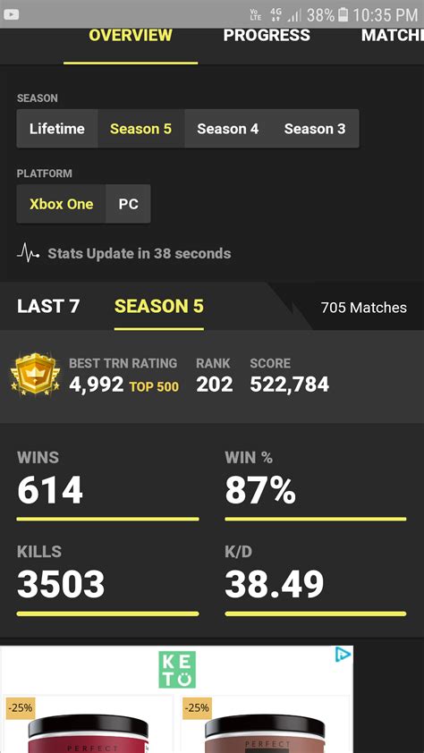 26 Top Pictures Fortnite Trn Rating Ranks : Best Trn Rating 1 Fortnite Player 1100 Wins Youtube ...