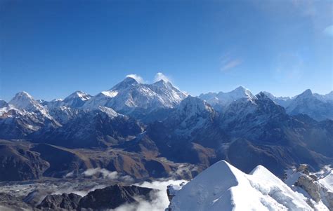 The Ultimate Guide to the 8 Tallest Mountains in Nepal