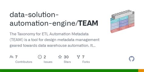 GitHub - data-solution-automation-engine/TEAM: The Taxonomy for ETL ...