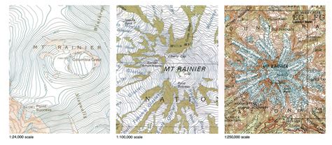 Map Scale