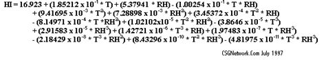 Heat Index Calculators