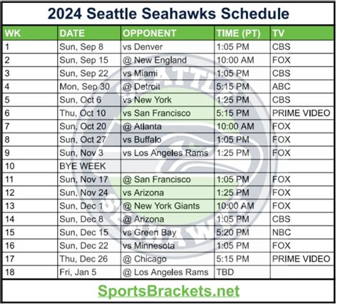 Printable 2024 Seattle Seahawks Schedule; Matchups and TV Broadcasts - Sports Brackets