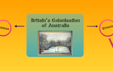 Causes and Effects of Britain's Colonisation of Australia by Amy Wei