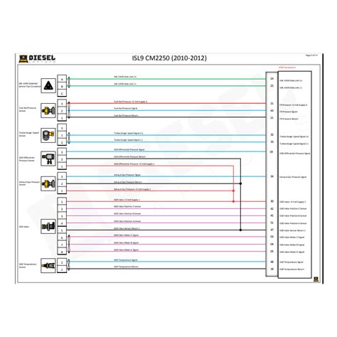 Truck Wiring Diagram