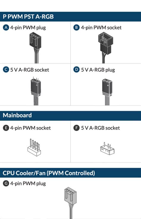 ARCTIC P14 PWM PST ARGB - User Manual