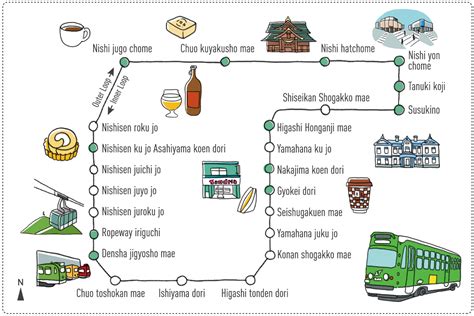 Enjoy Sapporo like the locals with “Streetcar (Shiden) Sightseeing”: Recommended Spots Edition ...