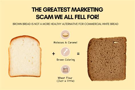 Ben Coomber White Bread Vs Brown Bread – What's The, 60% OFF