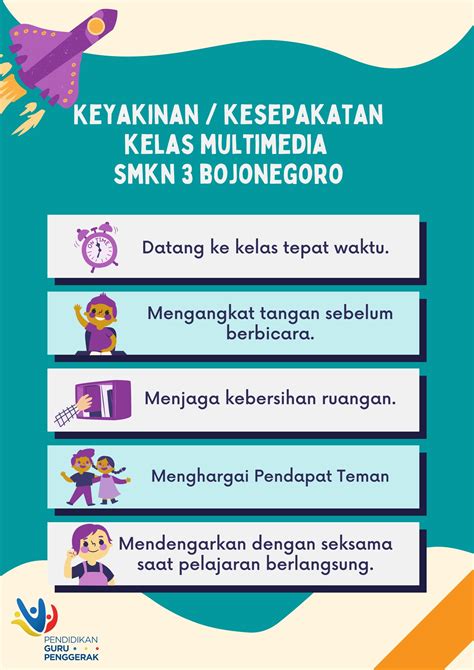 1.4.a.9.1. Aksi Nyata Modul 1.4 – Forum Berbagi Aksi Nyata – HENDRA ...