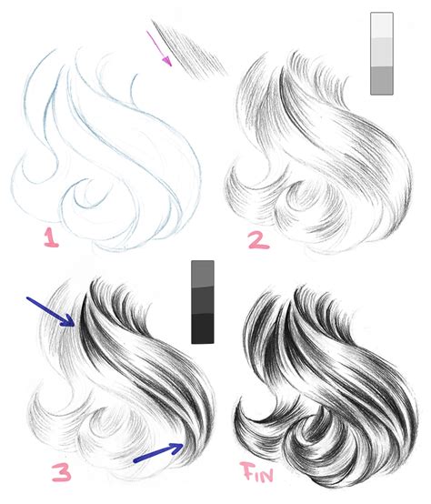 How To Draw Hair Step By Step