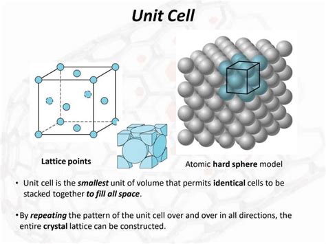 Crystal System.pdf