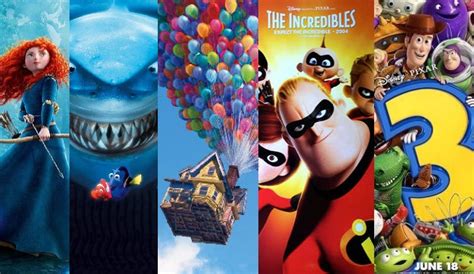 Pixar Celebrates 30th Anniversary Today