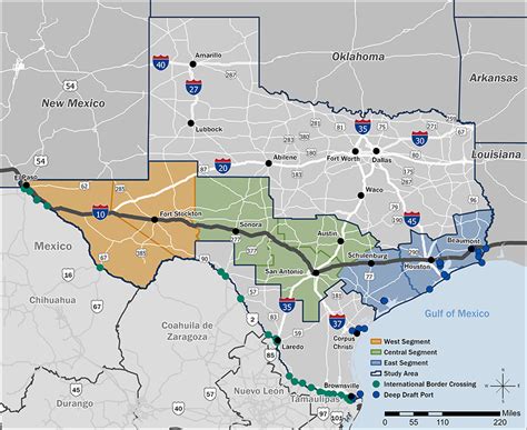 I-10 Texas Corridor Study