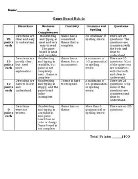 Results for rubric for board game | TPT