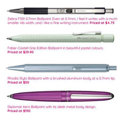 Rollerball vs. Ballpoint vs. Gel Pen – Kensington Art Supply