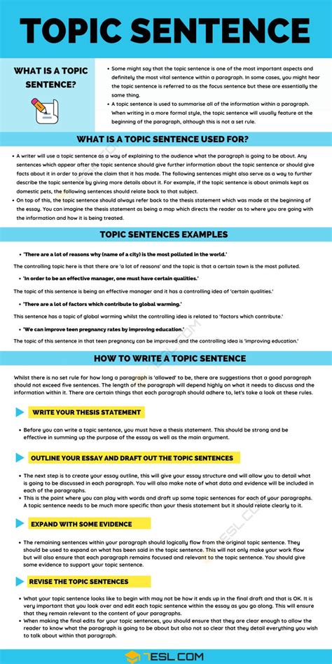 Topic Sentence: Definition, Examples and Useful Tips for Writing A ...