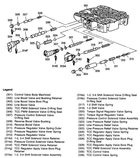 [DIAGRAM] Gm 4t65e Transmission Diagram - MYDIAGRAM.ONLINE