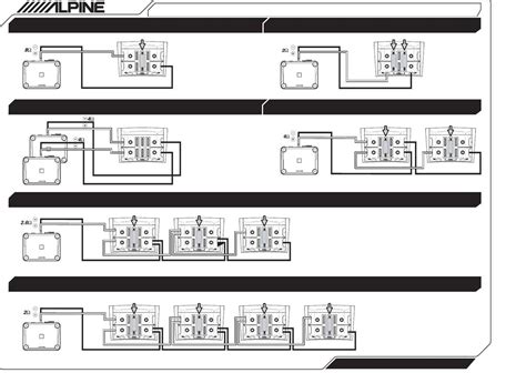 How to Wire the Alpine Type S 12 2 Ohm Subwoofer: A Complete Wiring ...