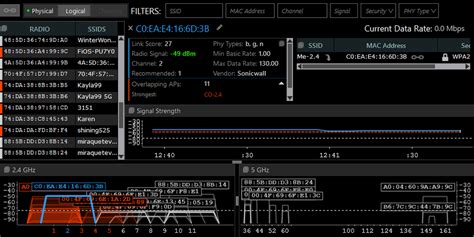 WiFi Heat Map or Spectrum Analysis, which one do you need? – JDTech