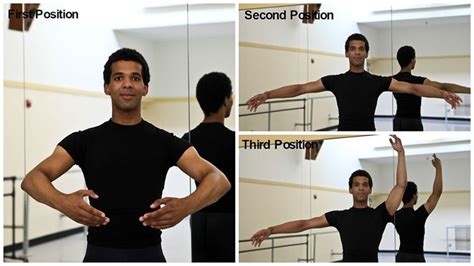 peacock school of ballet-arms positions 1-3 | Ballet positions, Ballet technique, Ballet arm ...