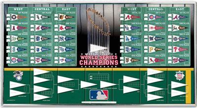 Major League Baseball magnetic standings board - This is awesome! | Mlb standings, Baseball man ...