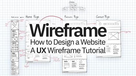 What is a Wireframe? This UX Design Tutorial Will Show You.