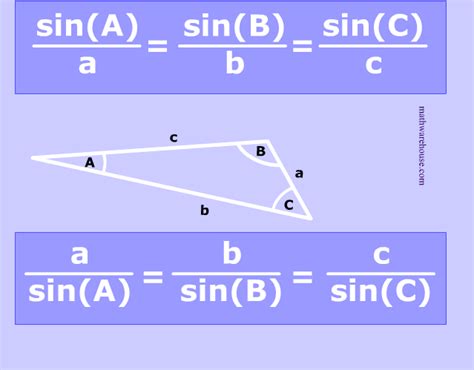 Law of Sines formula, examples and practice problems