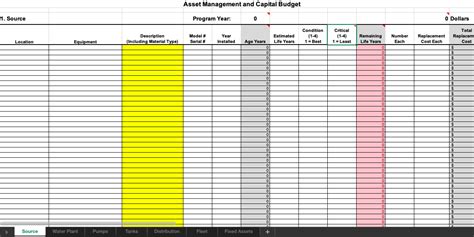 VDH Asset Inventory - Southwest Environmental Finance Center