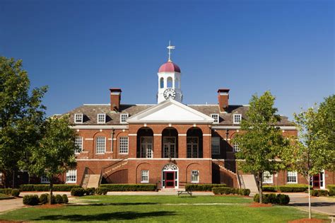 Meilleures écoles de médecine aux États-Unis