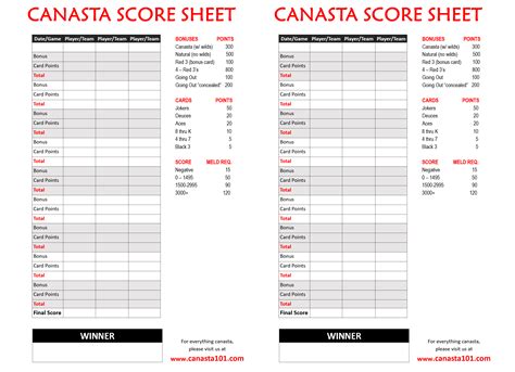 Printable Canasta Special Hands