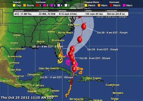 Environmental Hazards: Hurricane Sandy