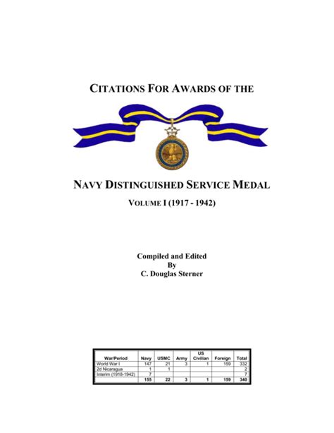 Recipients of the Navy Distinguished Service Medal