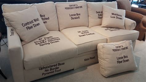 Tips & a test to help you choose the right sofa cushion material.