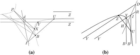 a This diagram illustrates the construction of the hyperbola passing... | Download Scientific ...