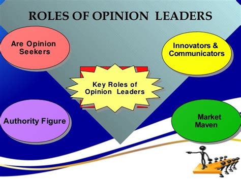 Opinion leaders & wom communication