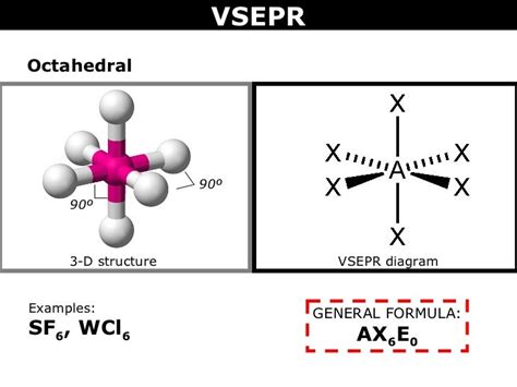 Sf5+ Molecular Geometry - rudenko