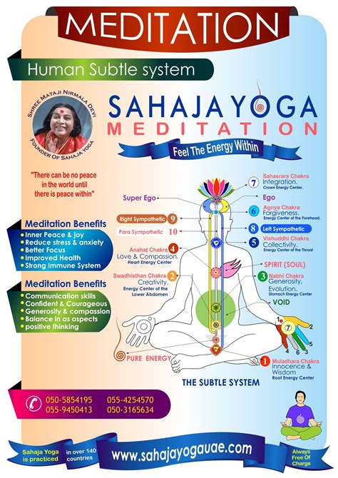 SAHAJA YOGA MEDITATION | Sahaja yoga meditation, Meditation benefits, Sahaja yoga