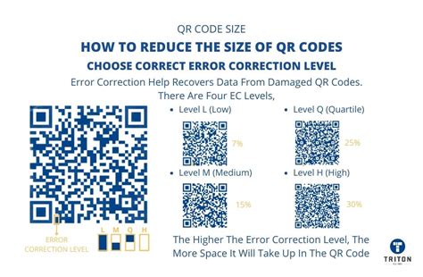 QR Code Size: Minimum Size, Maximum Size & More [2023]